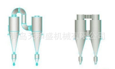 青島廠家直銷旋風除塵器 高效脫硫除塵設(shè)備解析